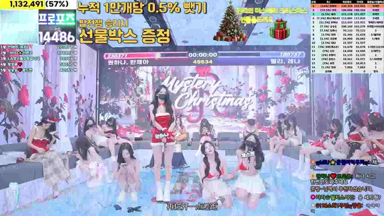  韩国后宫直播秀 完整版 的剧照9